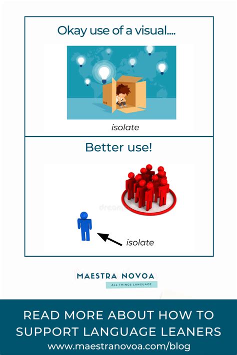 Language Teaching 的图像结果