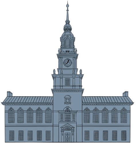 Essay Review - LW Admissions Consulting