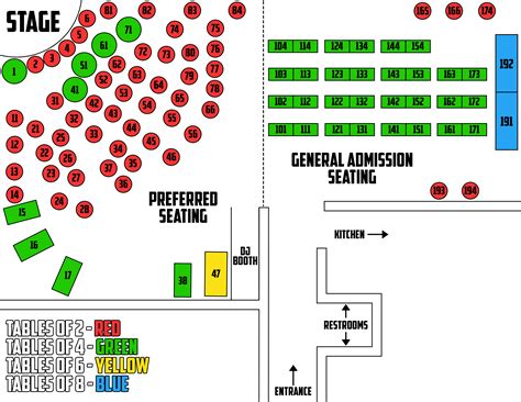 Image result for Computer Network Graph Easy