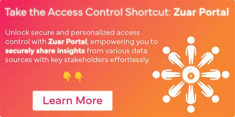 Example of Discretionary Access Control 的图像结果