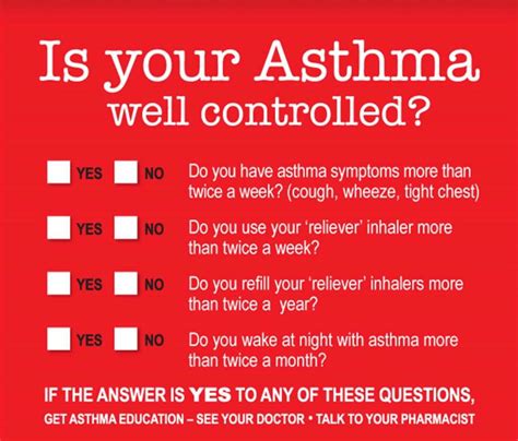 Medicine for Asthma 的图像结果
