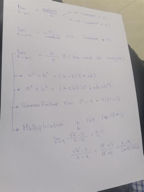 Image result for Limits Easy Example