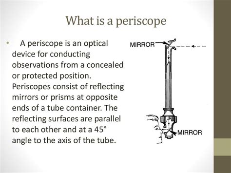 Image result for Periscope System