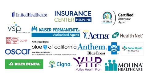 Image result for Health Insurance Finder