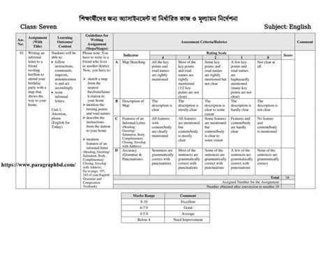 Class Seven Assignment 16 Week 的图像结果