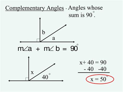 Image result for Variables Math Practice