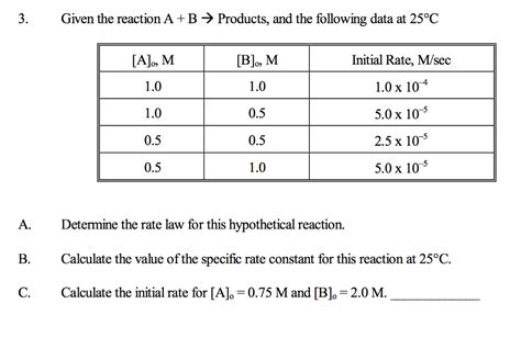 Image result for Reaction Kinetics Experiments