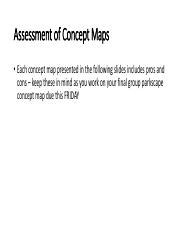 Concept Map On Extended Communication 的图像结果