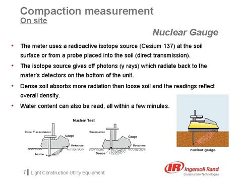Image result for Nuclear Method Compaction Test