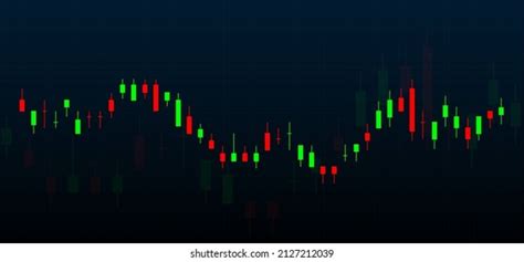 Trading Chart 的图像结果
