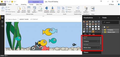 Image result for Fish Tree Power BI Tutorial
