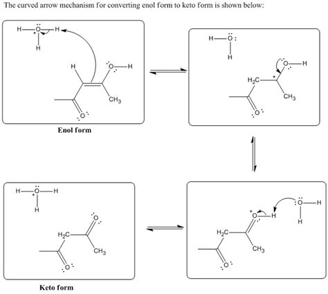 Complete the mechanism for the keto-enol tautomerization below using bonds, charges, nonbonding ...