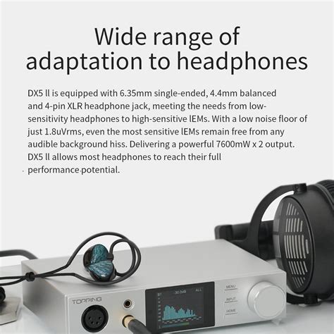 AOSHIDA Topping DX5 II Fully Balanced DAC Headphone India | Ubuy