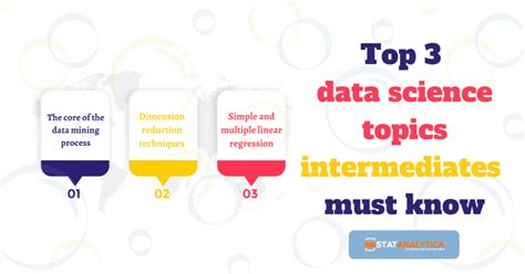 Data Science Topics 的图像结果