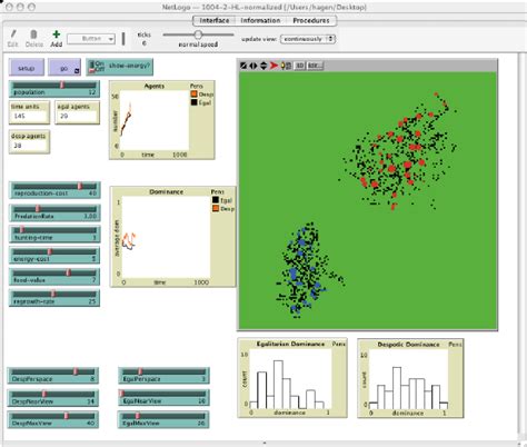 NetLogo Model Example 的图像结果