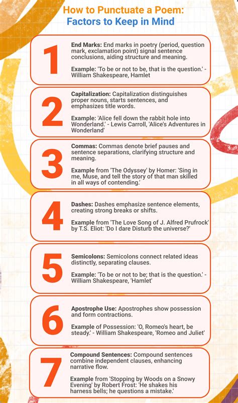 Punctuation in Poetry: Crafting Meaningful Pauses and Emphasis