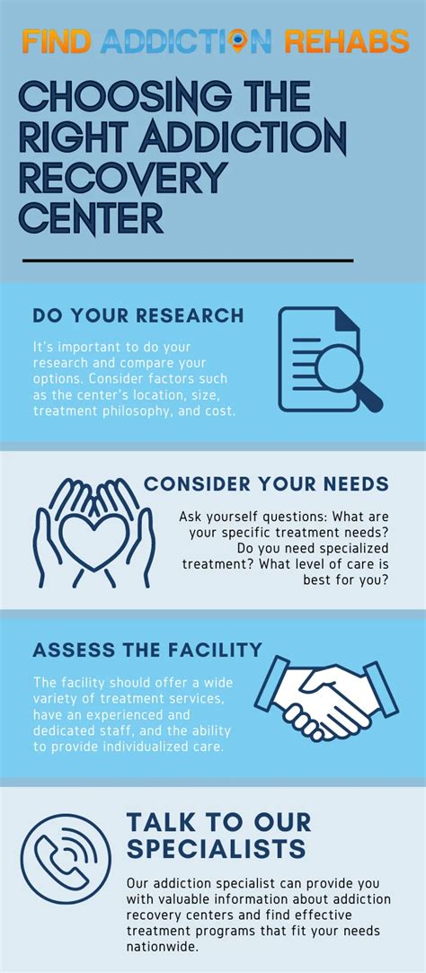 Image result for Addiction Recovery Target Customers