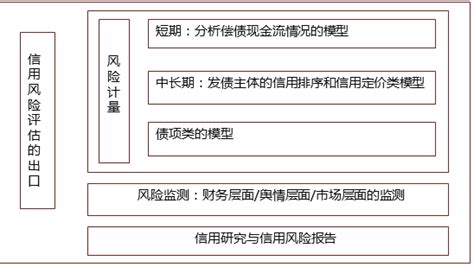 如何打印缴纳社会保险凭证_百度知道