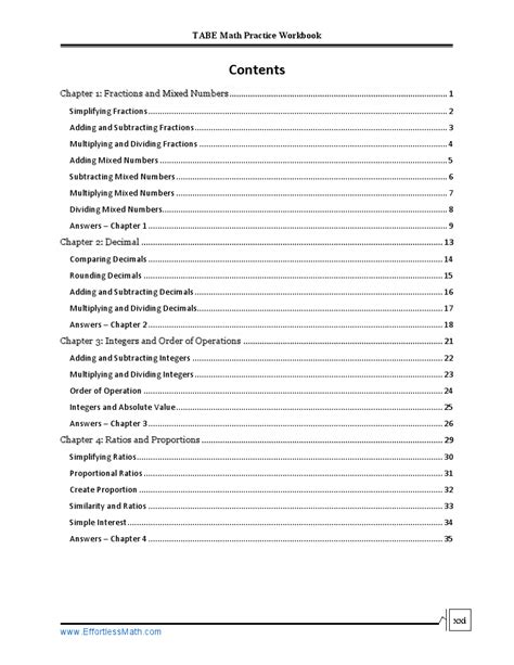 TABE Math Practice 的图像结果