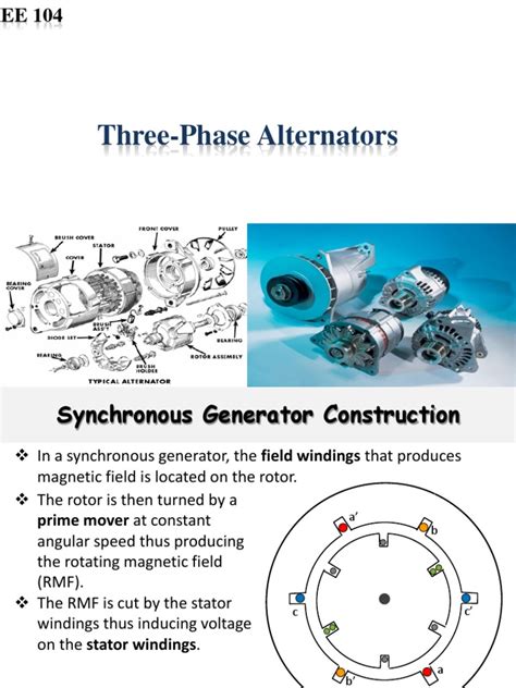 AC Electrical Machine 的图像结果