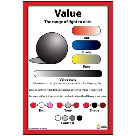 Elements of art value its significance in composition – Artofit