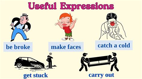 Useful Expression 的图像结果
