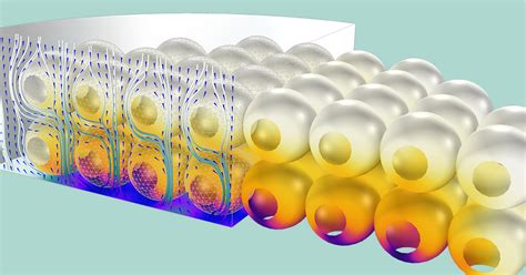 Image result for COMSOL Simulation of Basic Metasurface