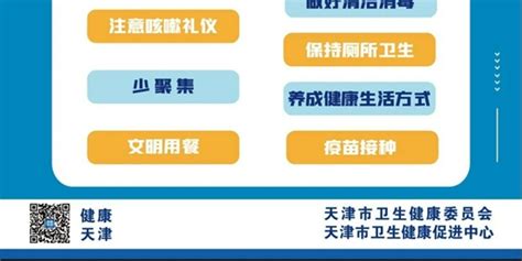 9月22日天津新增3例境外输入性新冠肺炎确诊病例_手机新浪网