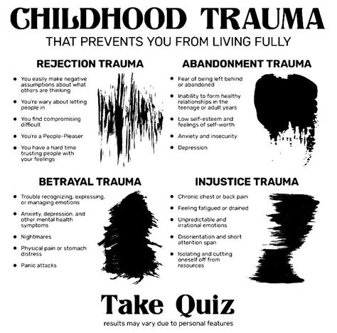Body Language Infographic 的图像结果