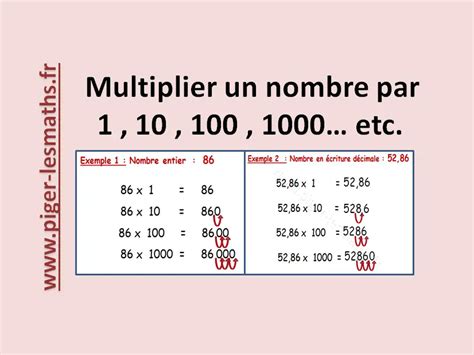 Multiplicación por 10, 100 y 1000 para niños