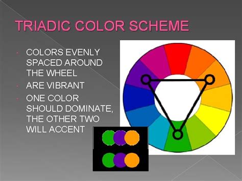 Image result for 6 Basic Color Schemes