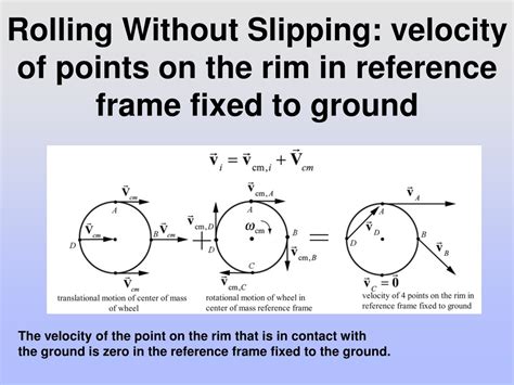 PPT - Rigid Body Motion: Translational & Rotational Dynamics PowerPoint ...