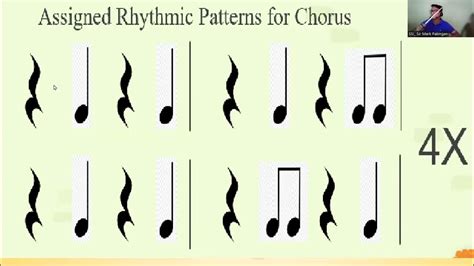 44 Rhythmic Patterns 的图像结果