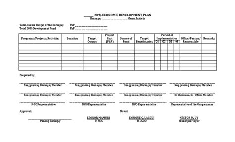 Image result for Economic Development Plan Example