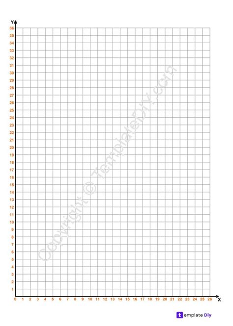 Image result for Number Line Graph Paper