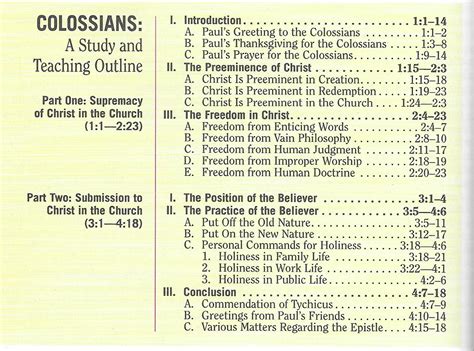 Outline Of Colossians