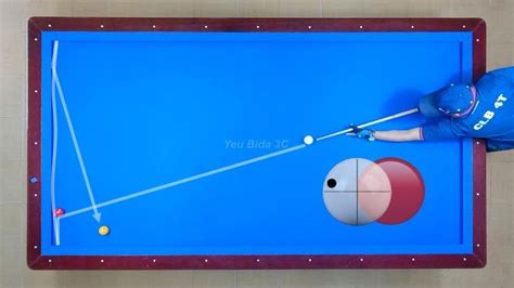 Image result for Billiards Tutorial Video