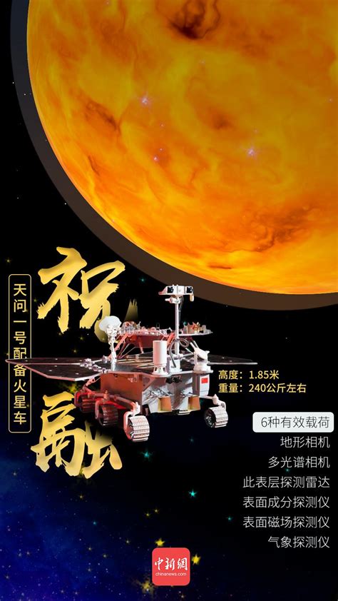 中国首辆火星车，有名了！_澎湃号·政务_澎湃新闻-The Paper