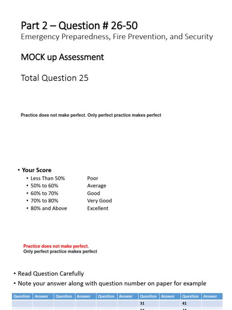 Image result for Cspa Practice Test