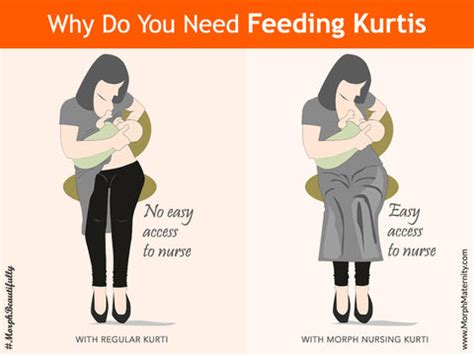 Feeding Kurtis: A Must-Have For Every Breastfeeding Mom