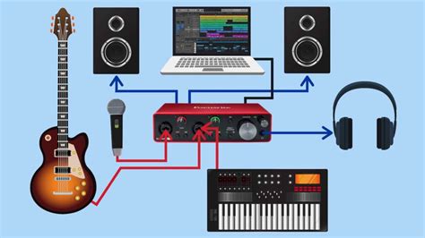 Computer Audio Interface 的图像结果