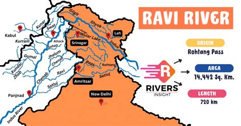 Ravi River origin tributaries dams and strategic importance
