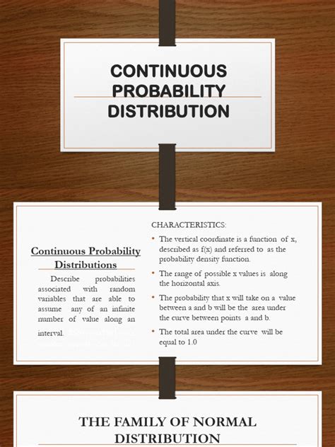 Continuous Probability Distribution Examples 的图像结果