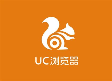 Image result for HTTP Www.ucshare.net Mini.html