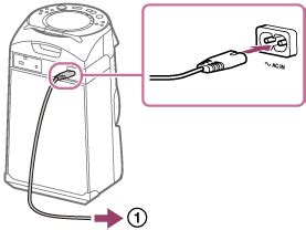 MHC-V13 | Help Guide | Connecting the system to an AC outlet