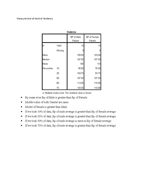 Lecture on Measurement of Central Tendency - Measurement of Central Tendency Statistics BP of ... - measurement of central tendency