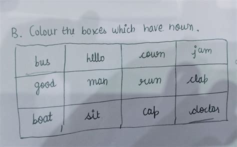 Ques.Identify that which one is noun or not? ☆bus,hello,cown,jam,clap ...