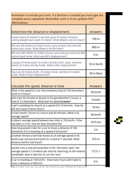Image result for Measurement Cartoon Speed Distance Time