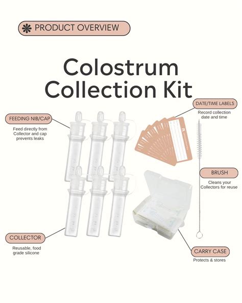 Image result for Hodei Colostrum Collection Kit