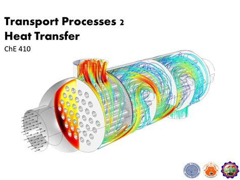 Conduction 的图像结果